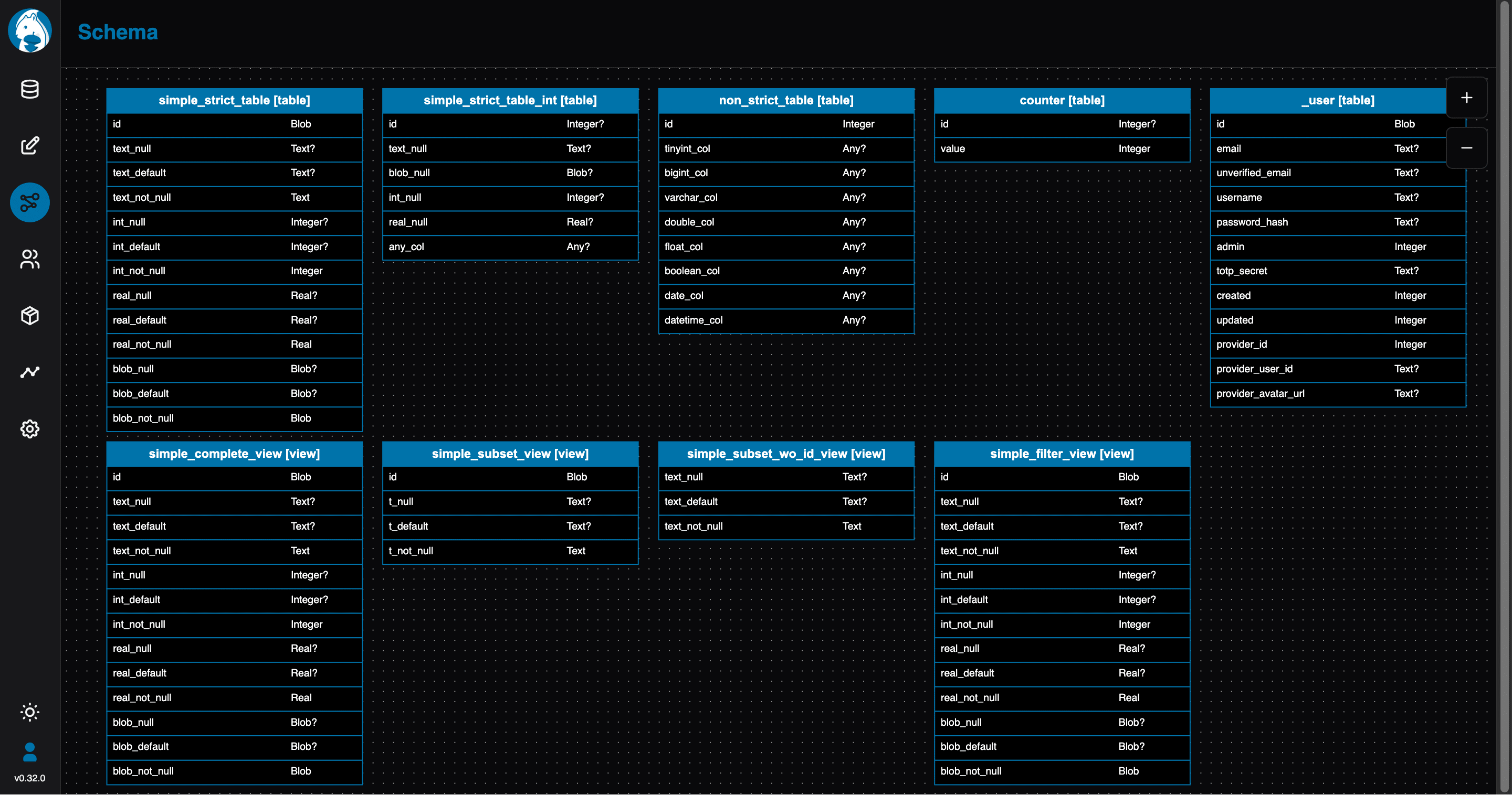 Screenshot 2026-08-07 at 11-54-42 TrailBase Admin.png