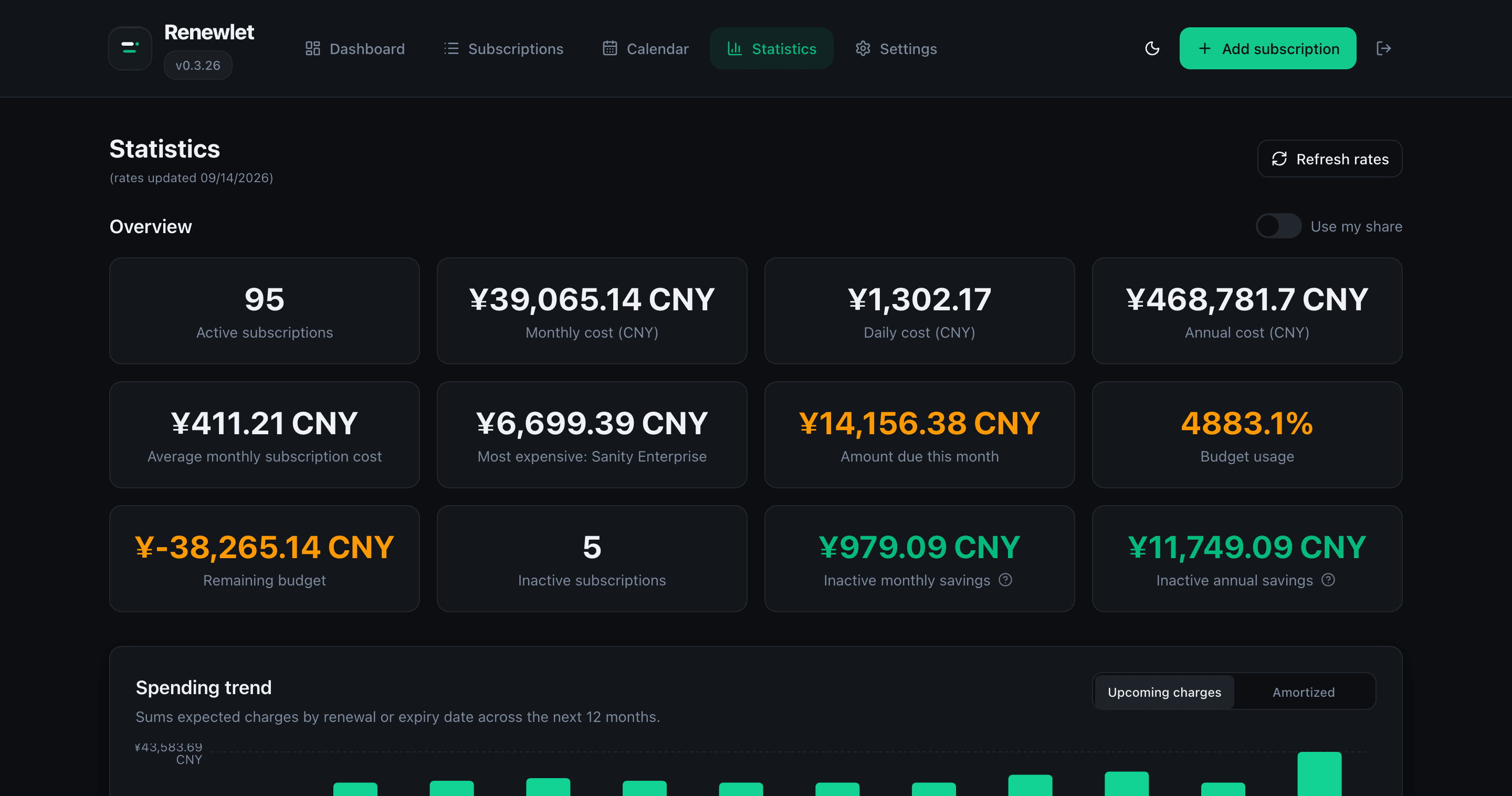Screenshot 2026-09-14 at 11-45-00 Renewlet.png