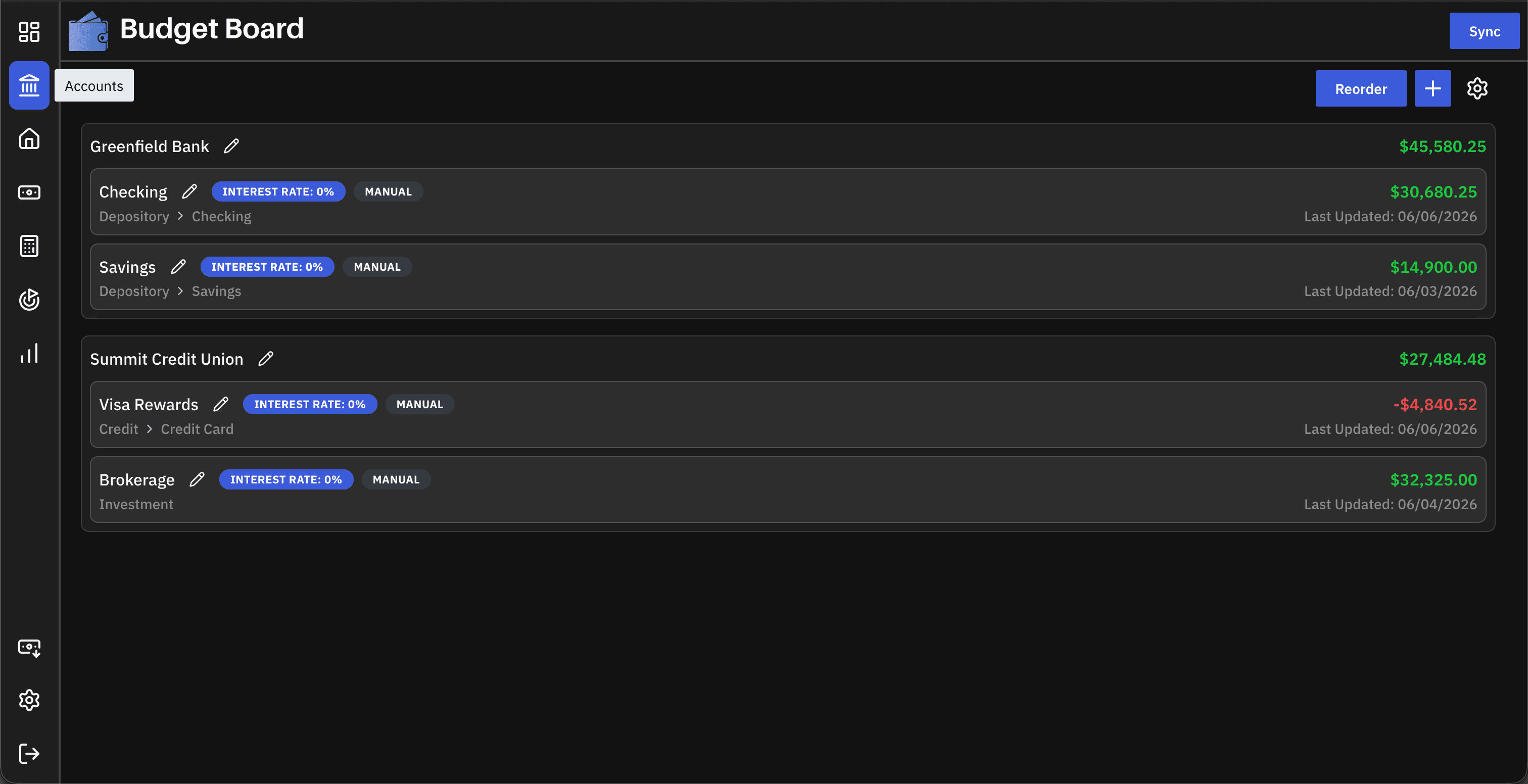 budget-board-accounts.png