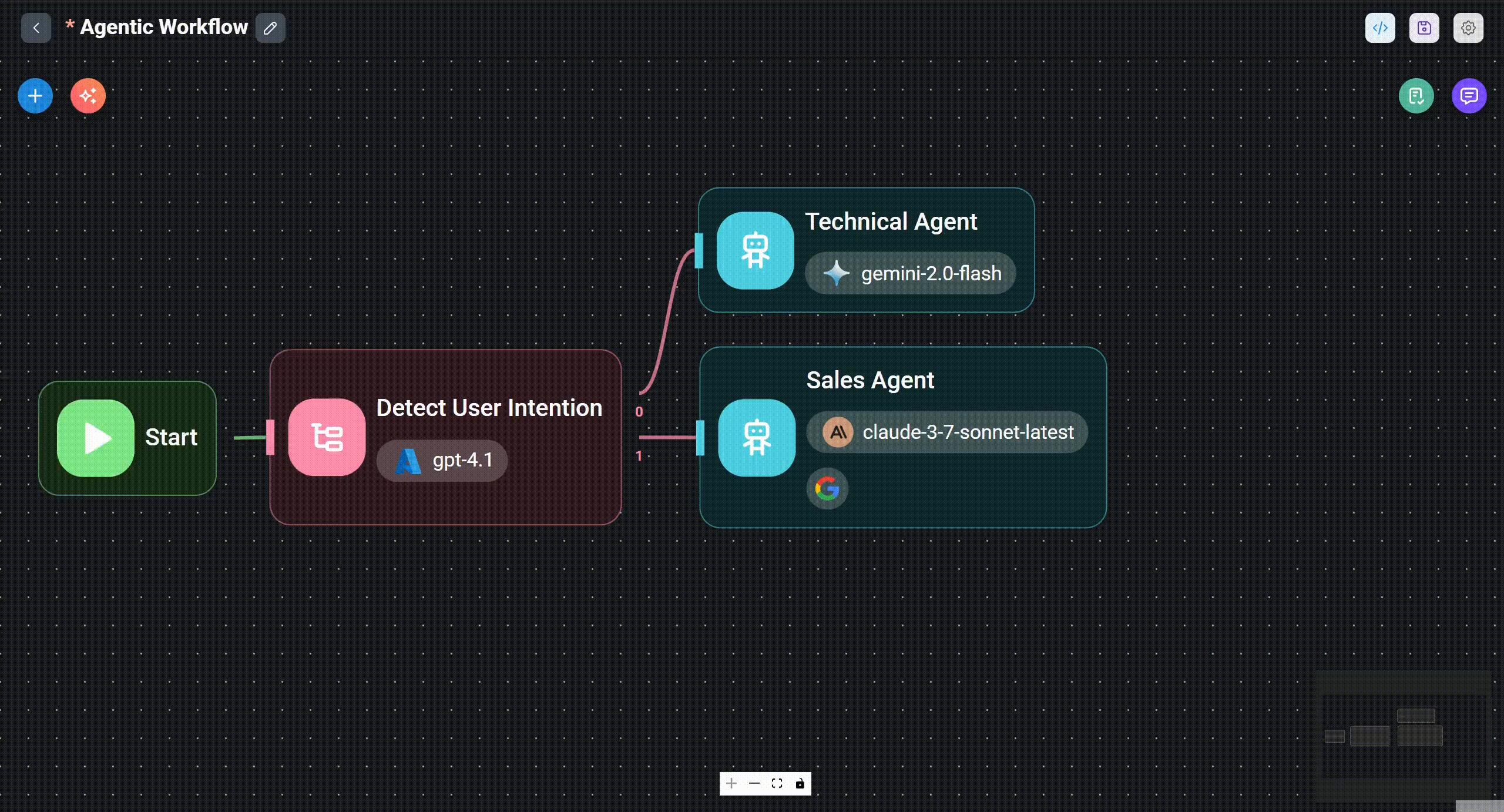 flowise_agentflow.gif