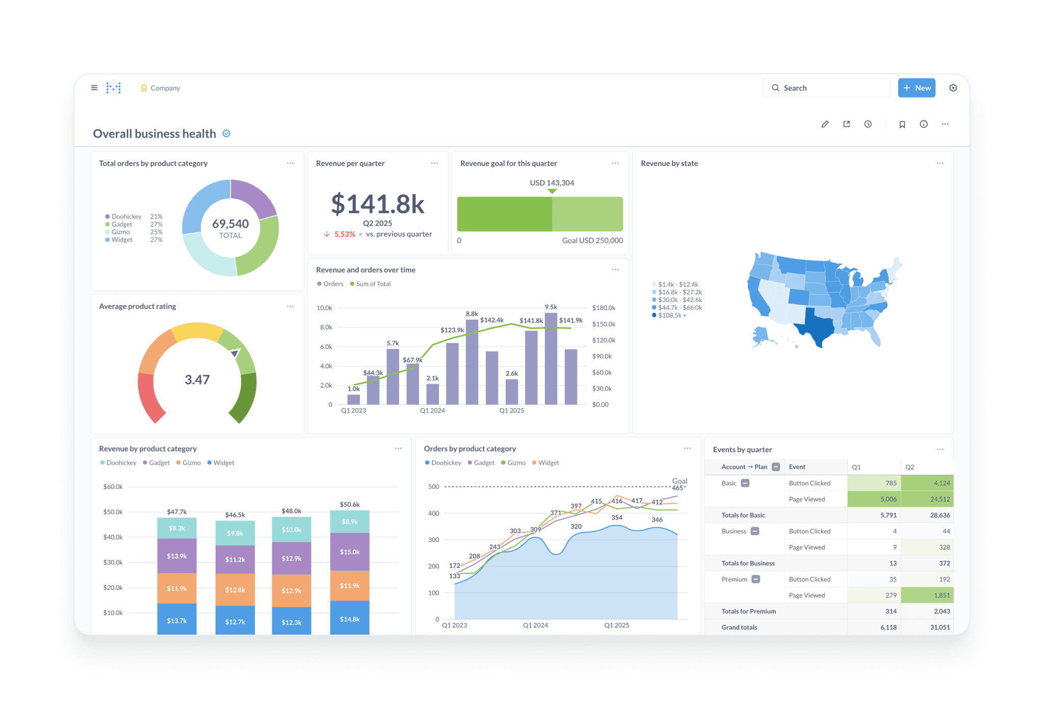 metabase-product-screenshot-updated.png