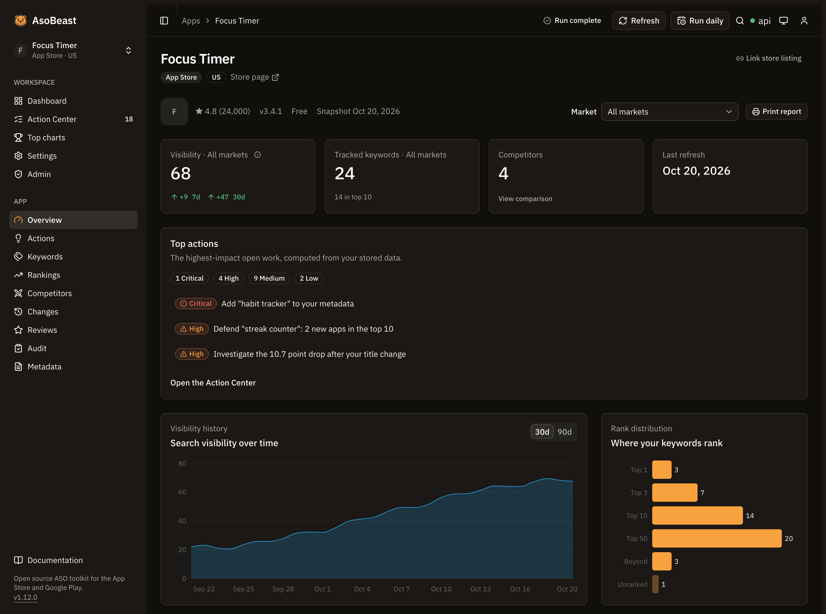 overview-dark.png
