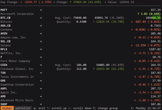 ticker.gif